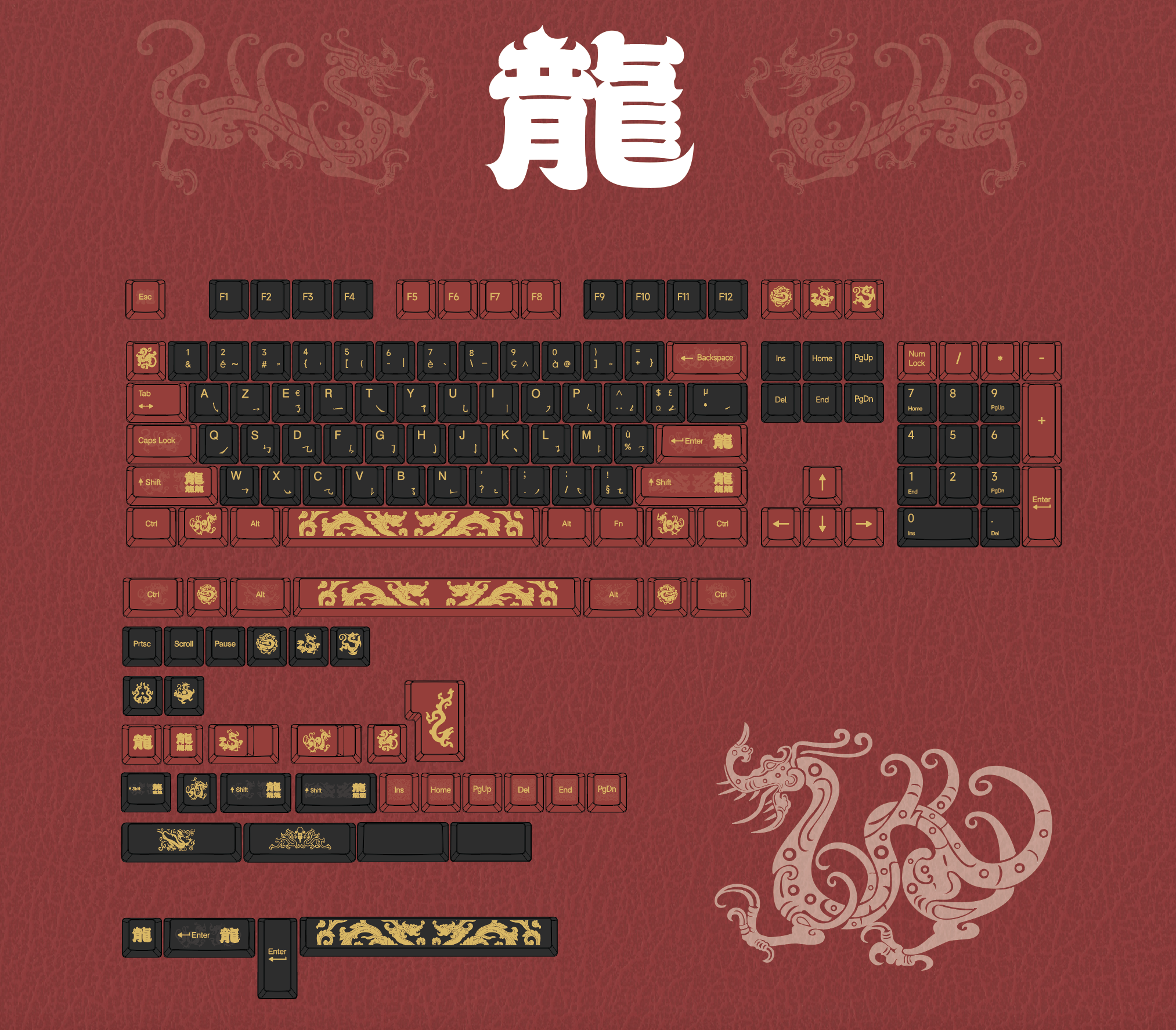 Kit Touches AZERTY - Celebration